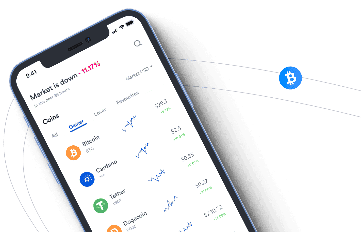 Hafen Zinsstein AI Trading System